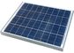 Biała ramka Sprzęt zasilany energią słoneczną / Wysokowydajne panele słoneczne Wysoka przepuszczalność