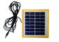10 w PV panele słoneczne / poliwinylowa ognioodporność UL 1703 Klasyfikacja ogniowa