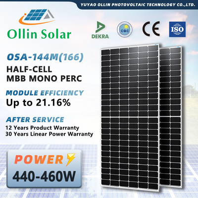 Chiny Wysoka wydajność 450W 500W 550W Panel słoneczny Monokrystaliczne panele słoneczne Półogniwowy zestaw paneli słonecznych do domów