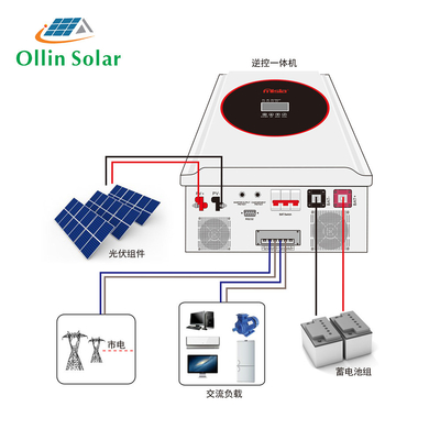 kupować Off Grid Residential Solar Power Systems Pełne zestawy 5KW 10kw 15kw z baterią słoneczną online manufacture