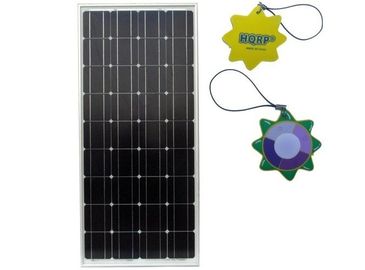 kupować 90 W Panele słoneczne PV Wytrzymała metalowa rama ładująca baterię świetlną online manufacture