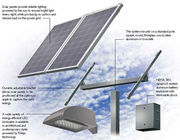 Bez zanieczyszczeń Krzemionkowe panele słoneczne 310W Wodoodporne dla systemu energii siatkowej
