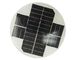 Mały rozmiar panelu słonecznego OEM Wymiar z wysoką efektywnością konwersji modułów