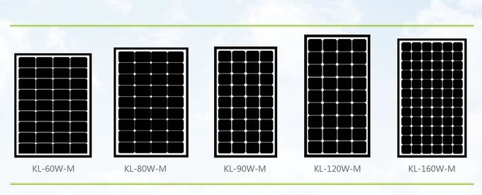 Aluminium 80W monokrystaliczny panel słoneczny 21.6V Obwód napięcia Low - Iron Glass