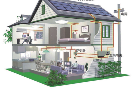 Elektrownia słoneczna monokrystaliczna o mocy 10 kW na siatce dla energii odnawialnej